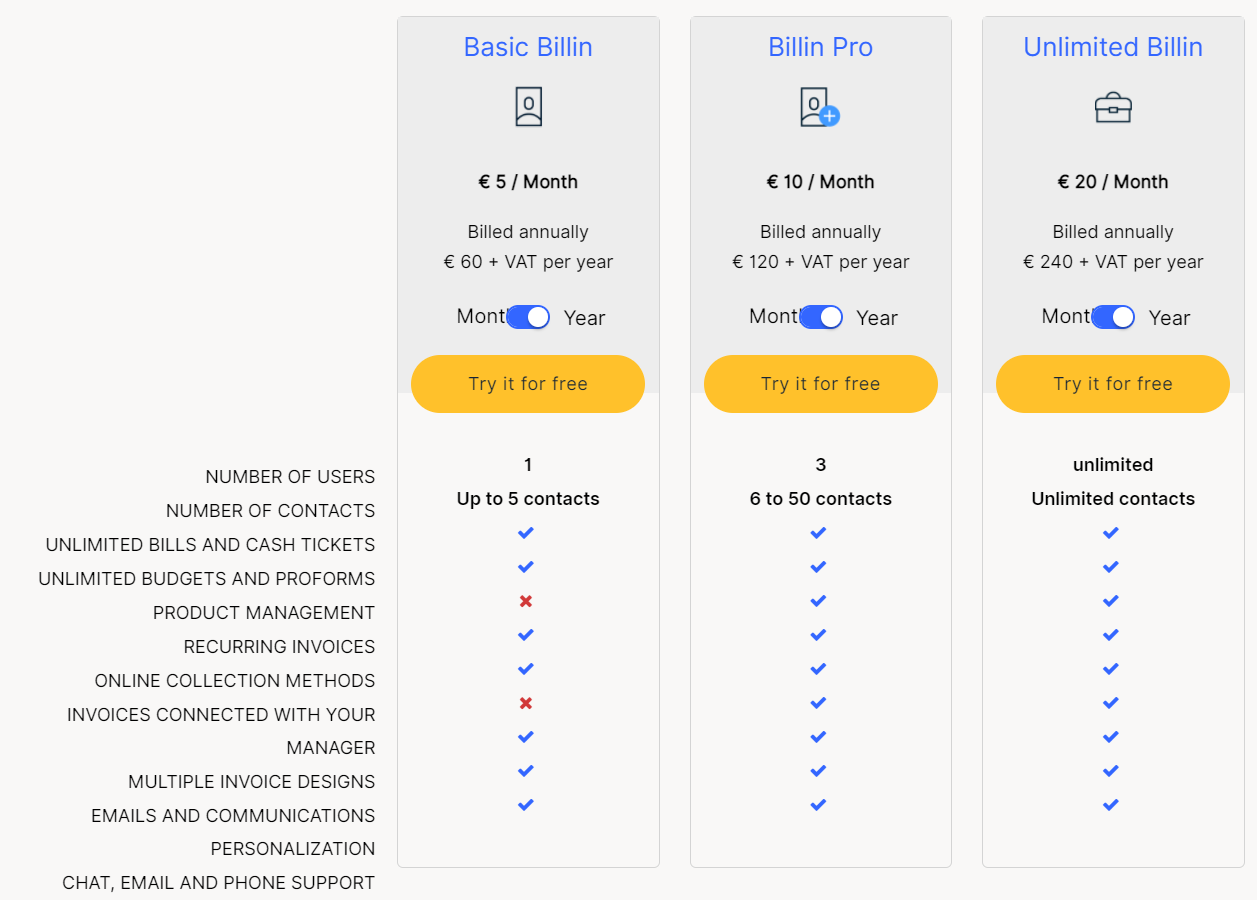 billin pricing