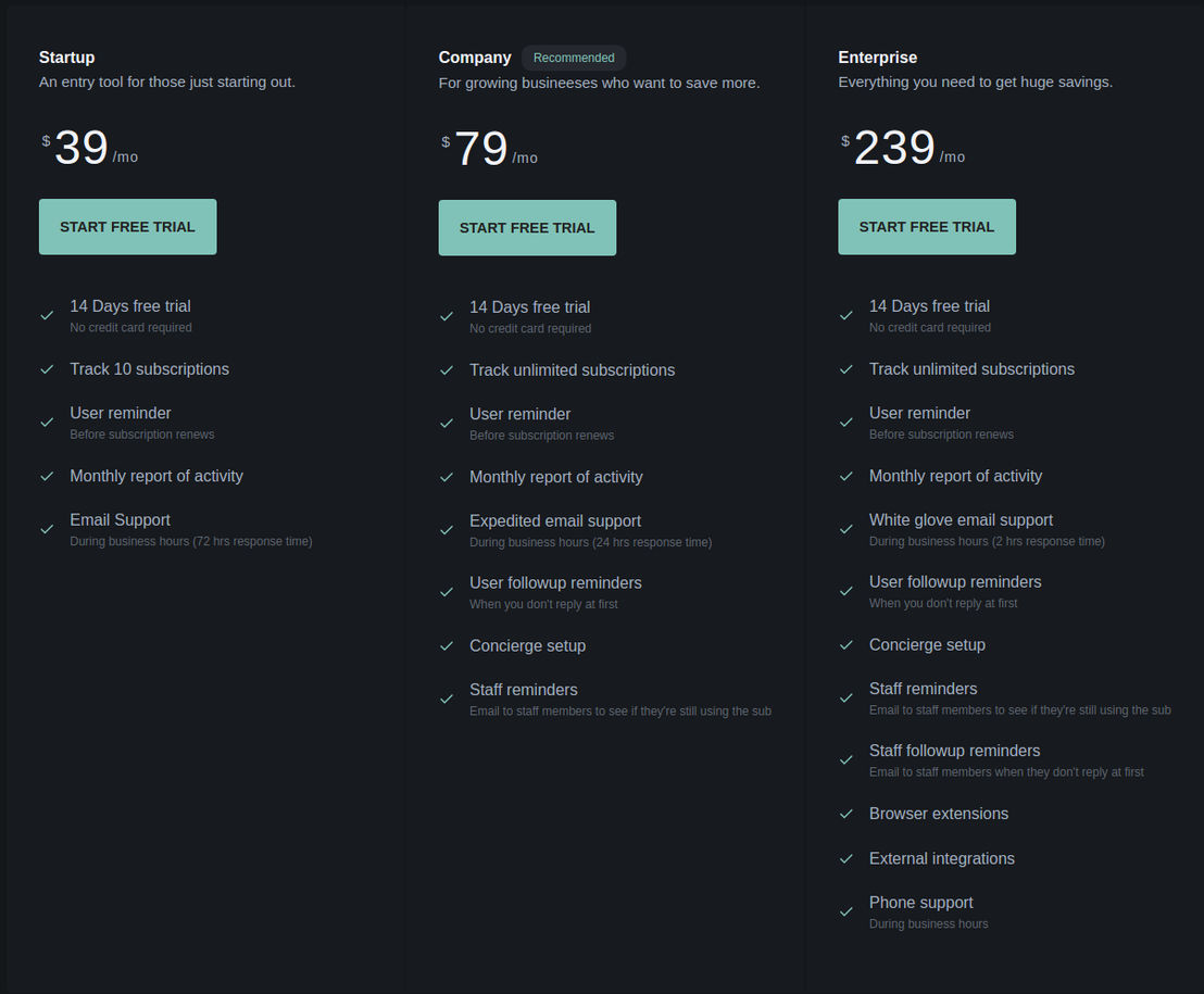 Billisimo pricing