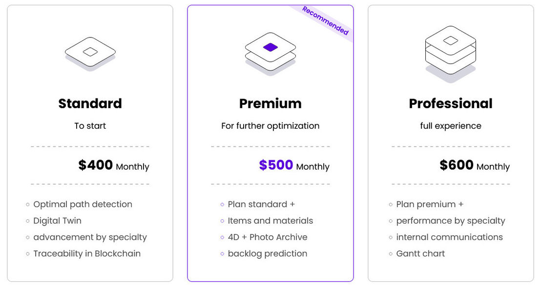 BIMTRAZER pricing