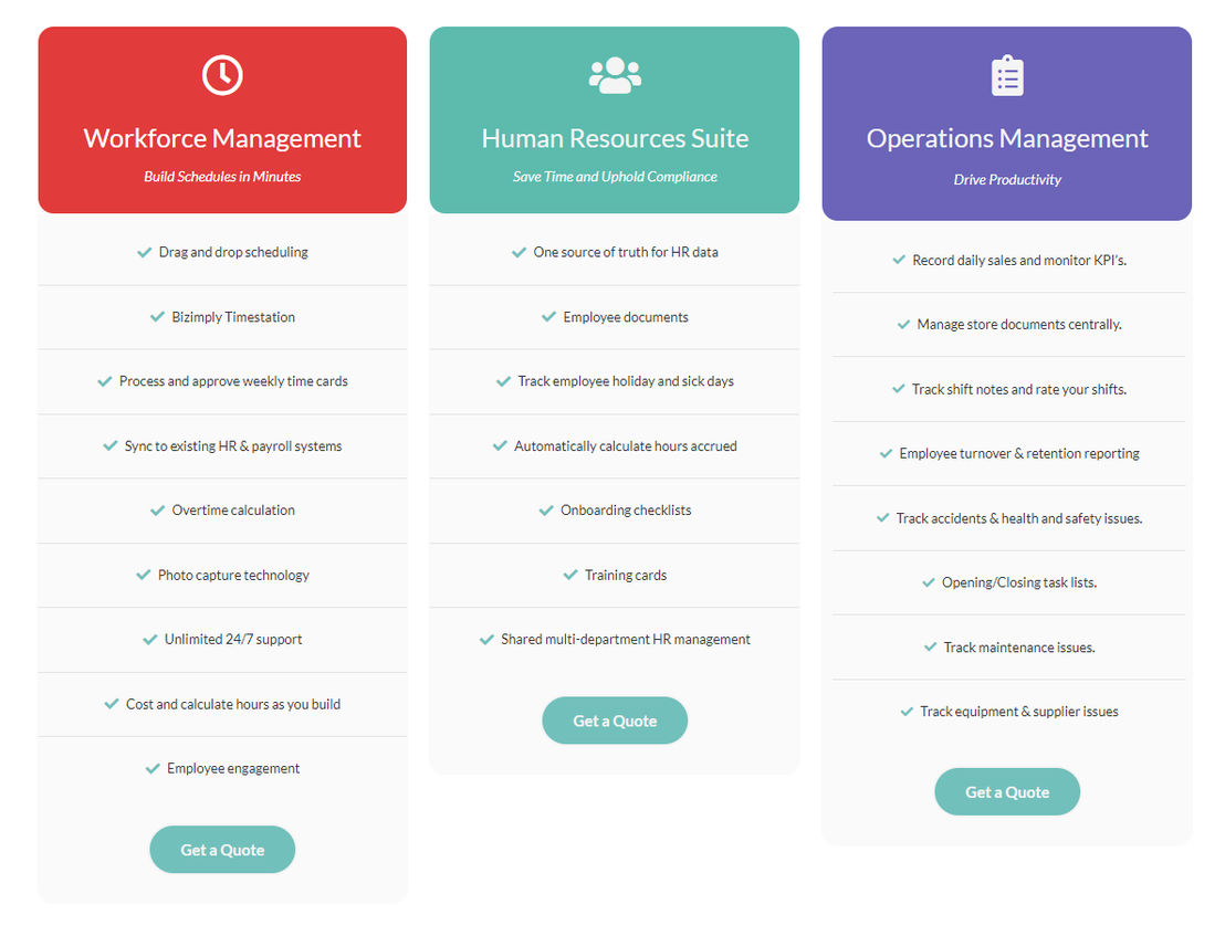 Bizimply Pricing: Detailed Cost & Plans & Alternatives