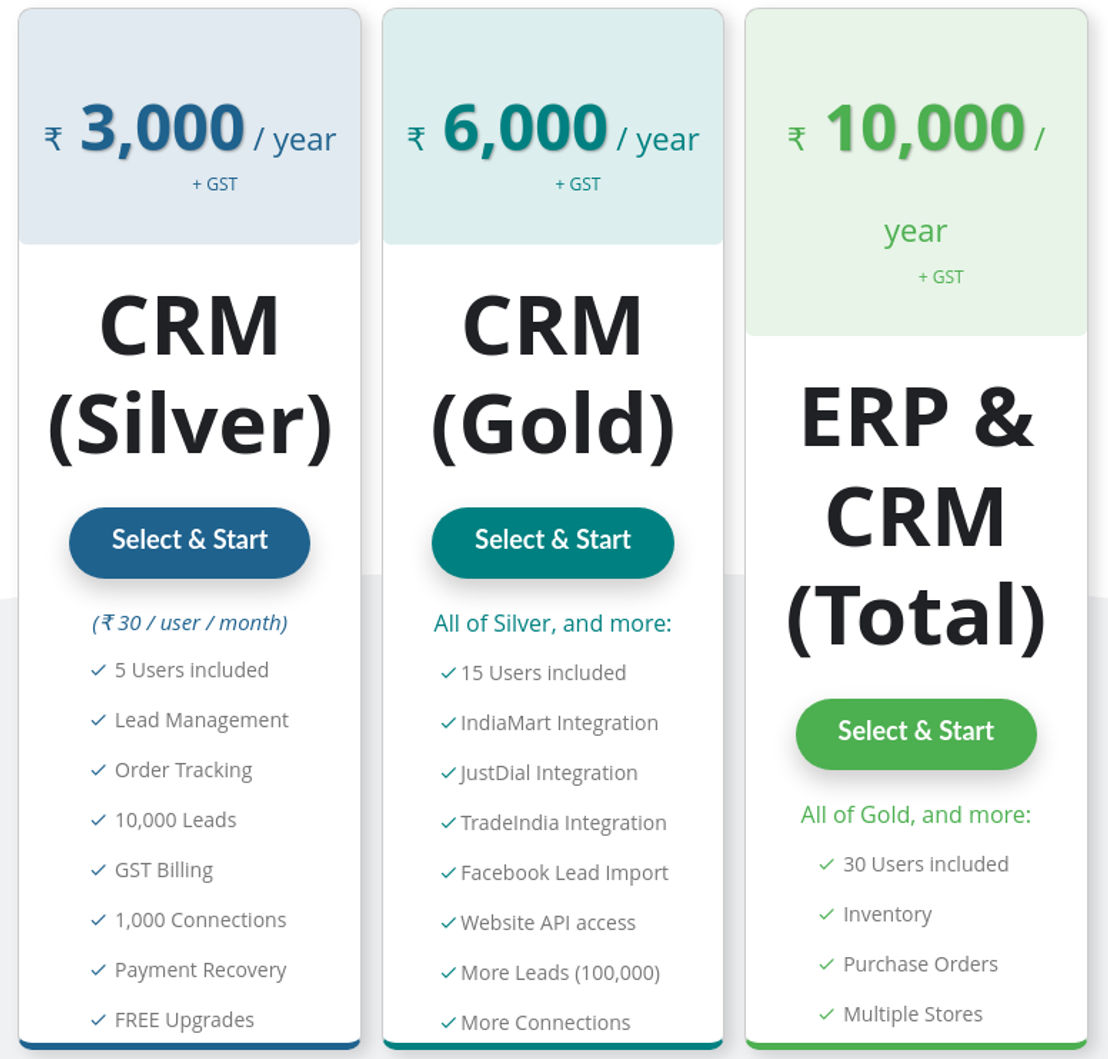 Biziverse CRM & ERP pricing