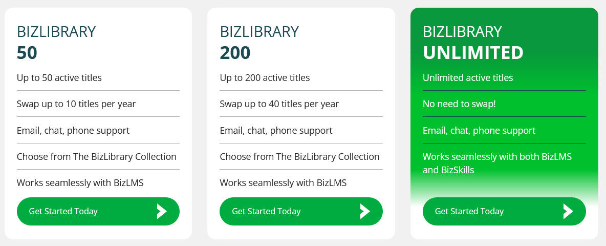 BizLIbrary Content Library pricing