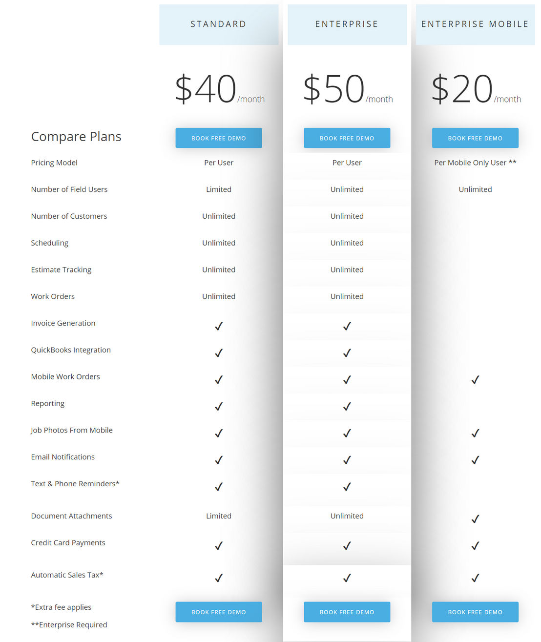 bizscheduler pricing