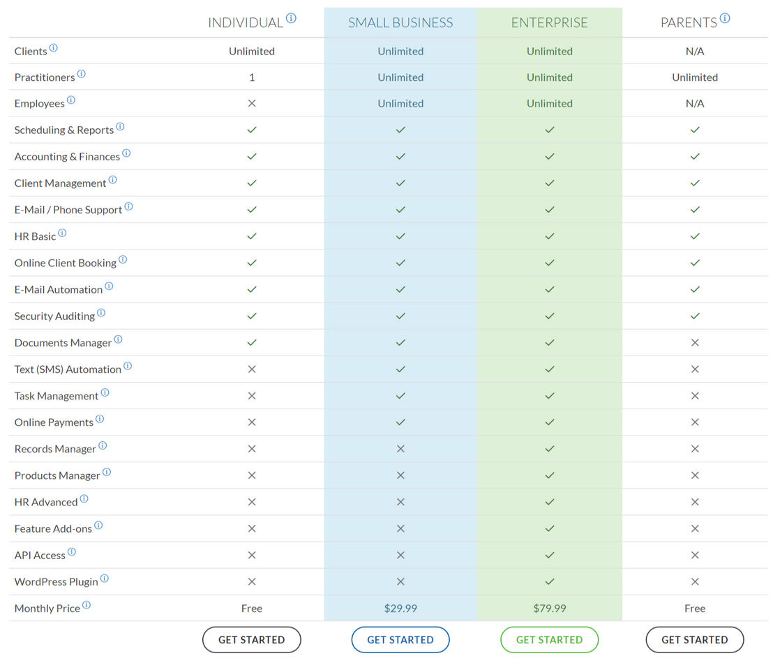 bizstim pricing