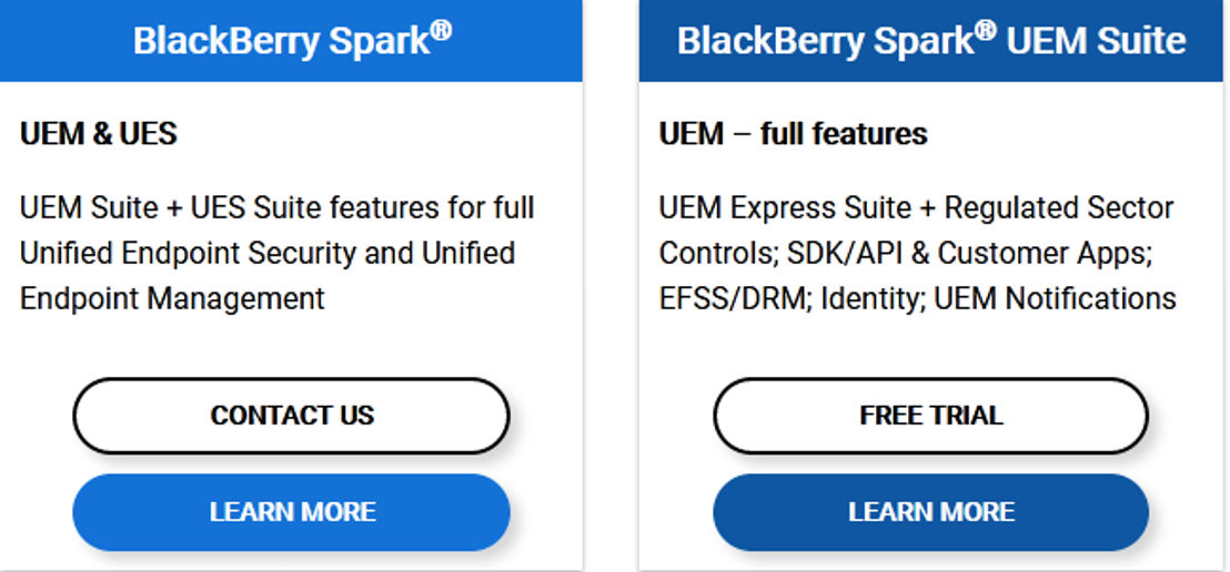 BlackBerry Enterprise Identity pricing