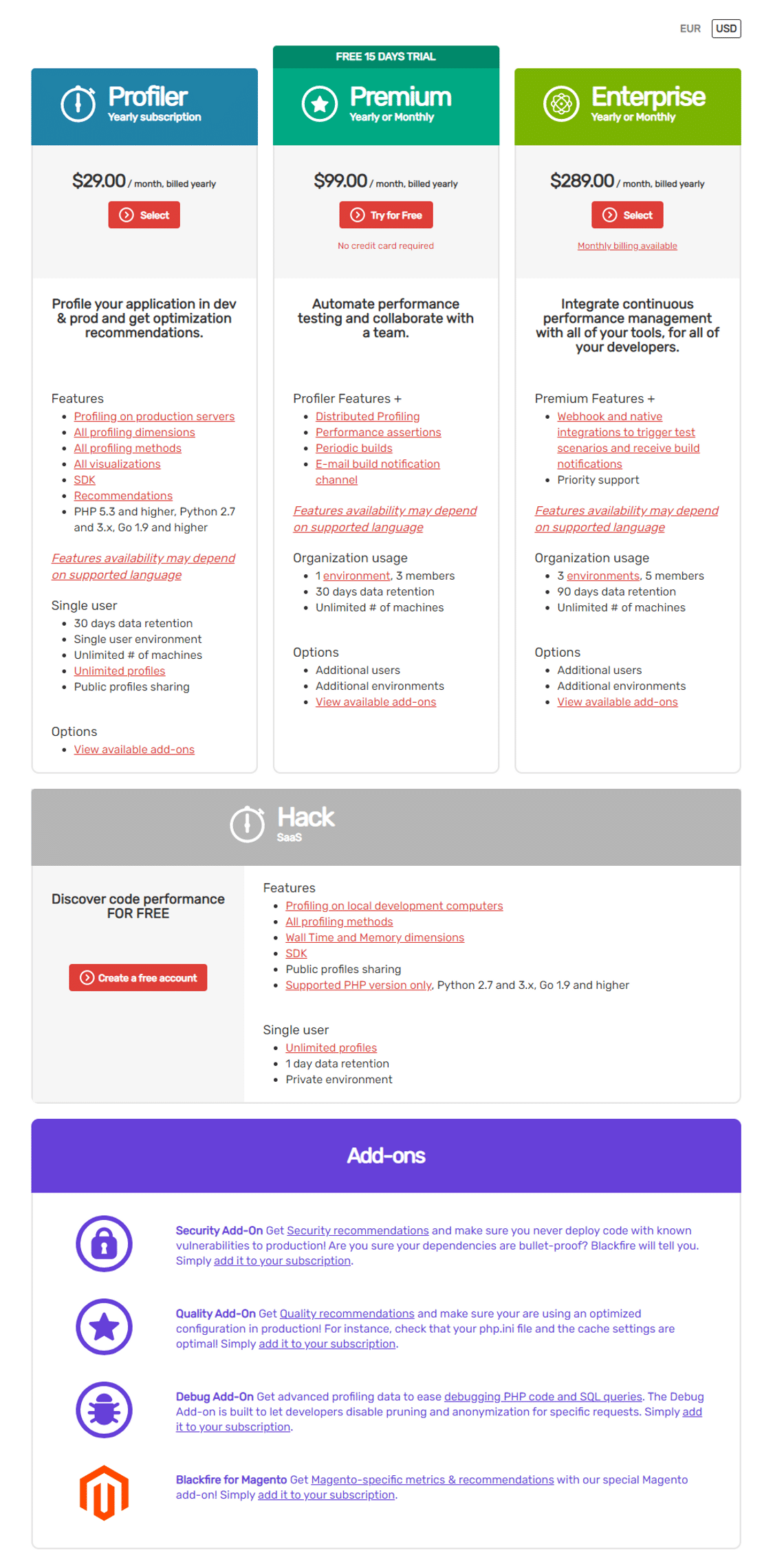 blackfire pricing