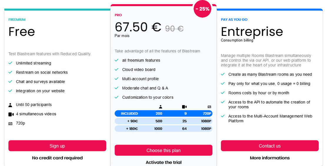 Blastream pricing