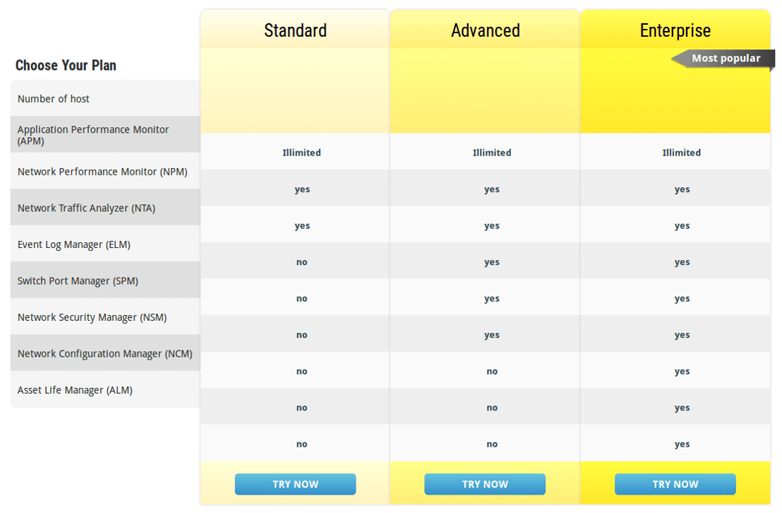 Blesk pricing