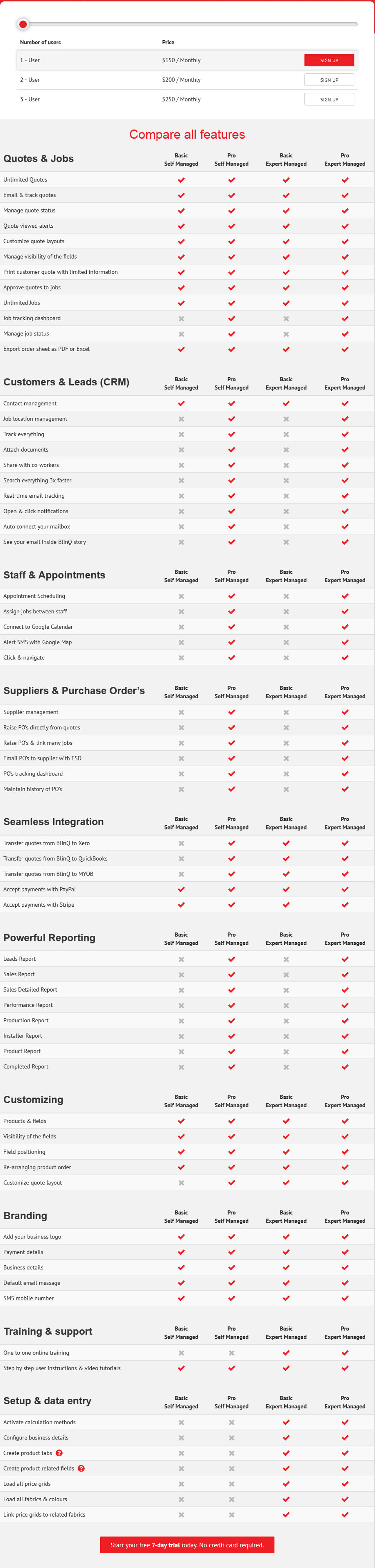 blinq pricing