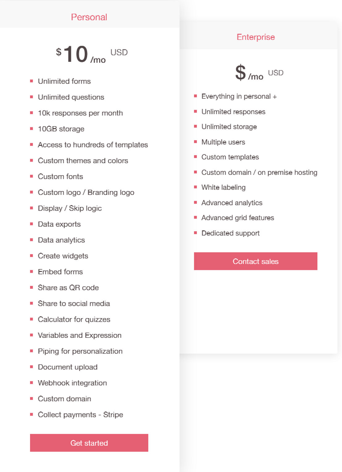 Block Survey pricing