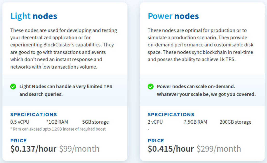 blockcluster pricing