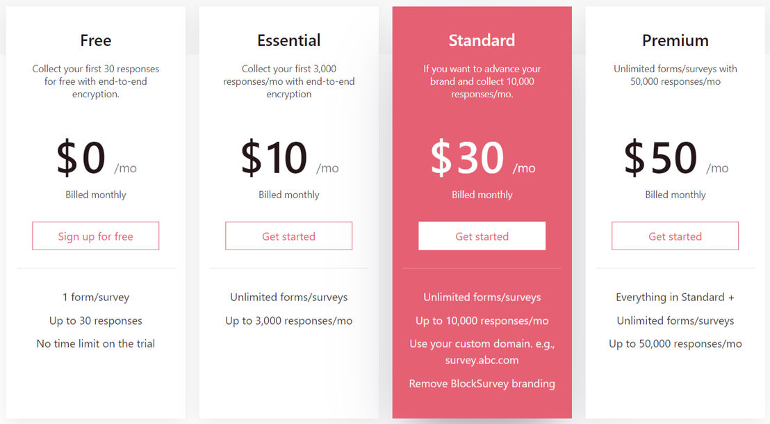 BlockSurvey pricing