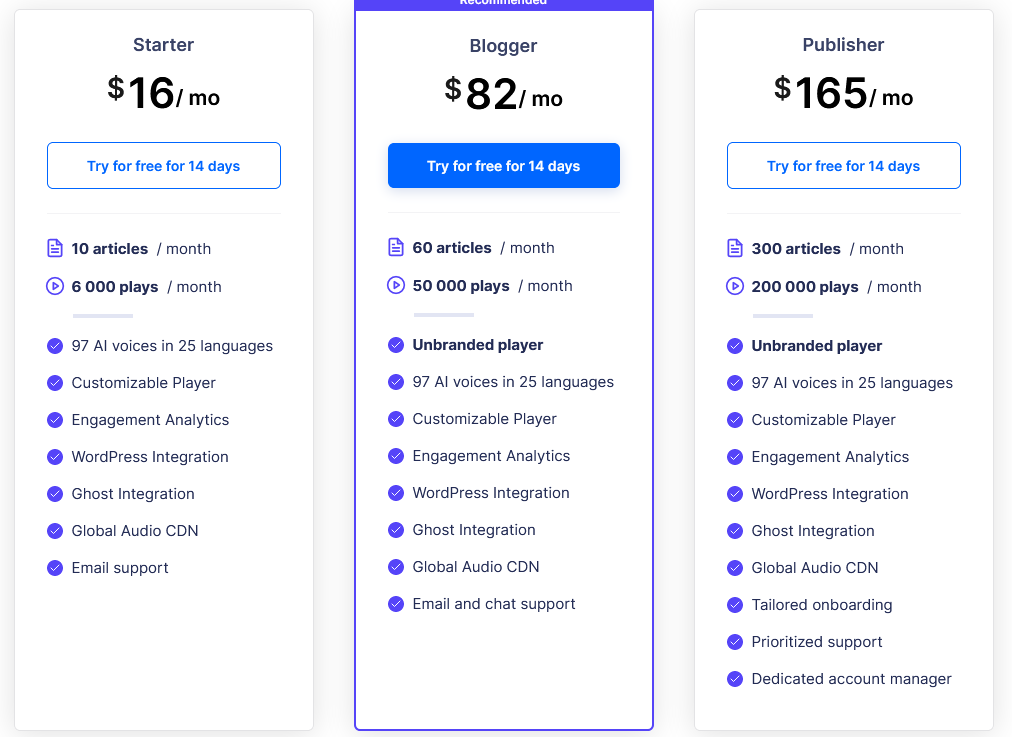 BlogAudio pricing