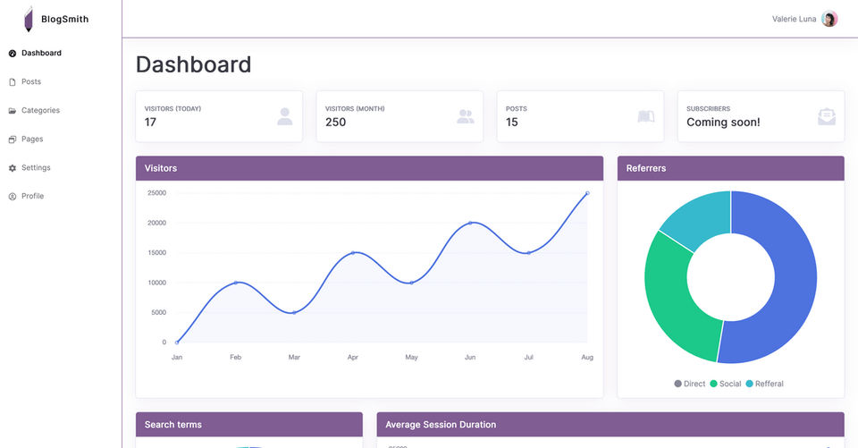 Dashboard