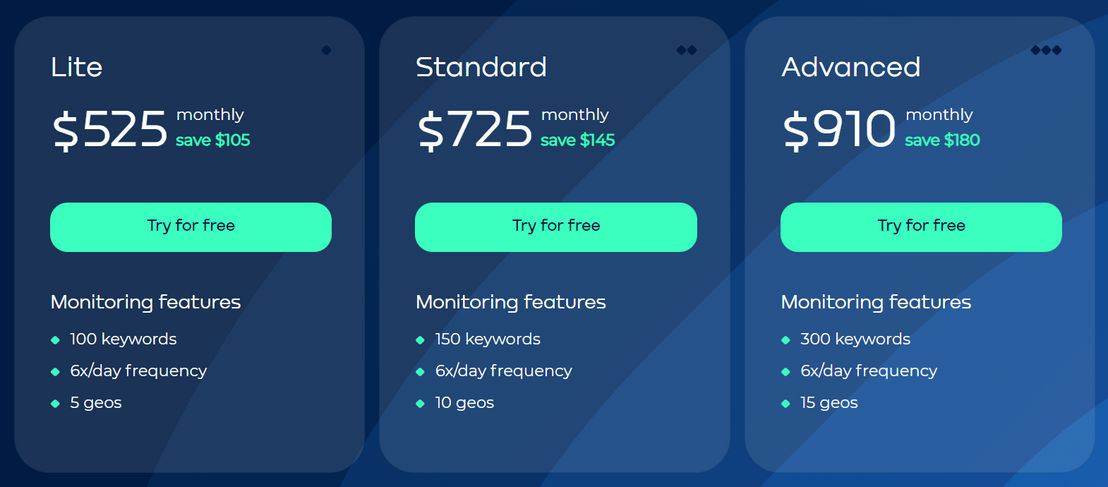 Bluepear pricing