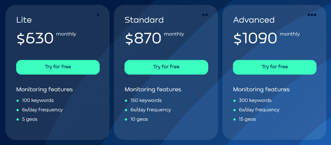 Bluepear pricing