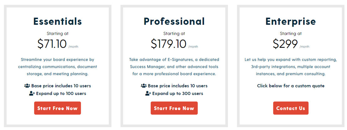 Boardable pricing