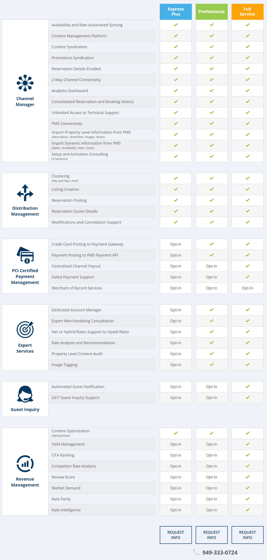 BookingPal pricing