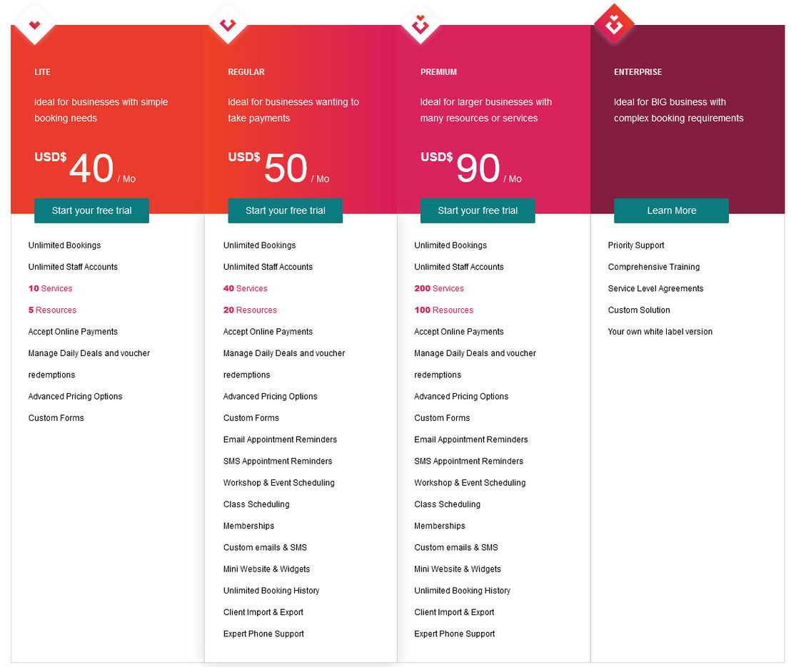 bookitlive pricing