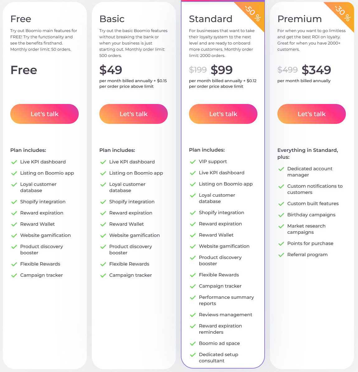 Boomio pricing