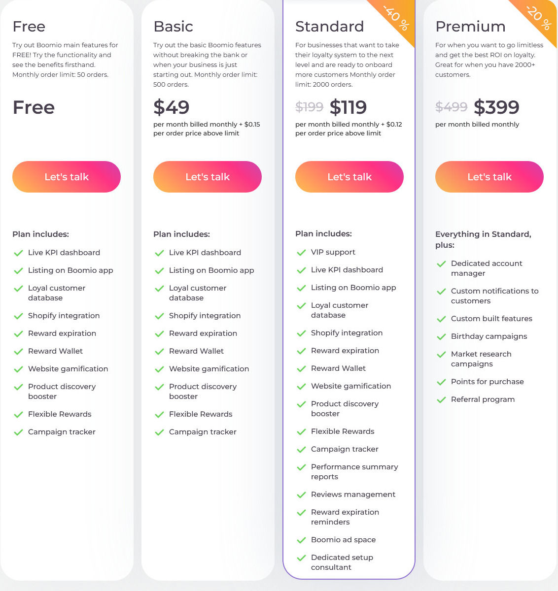 Boomio pricing