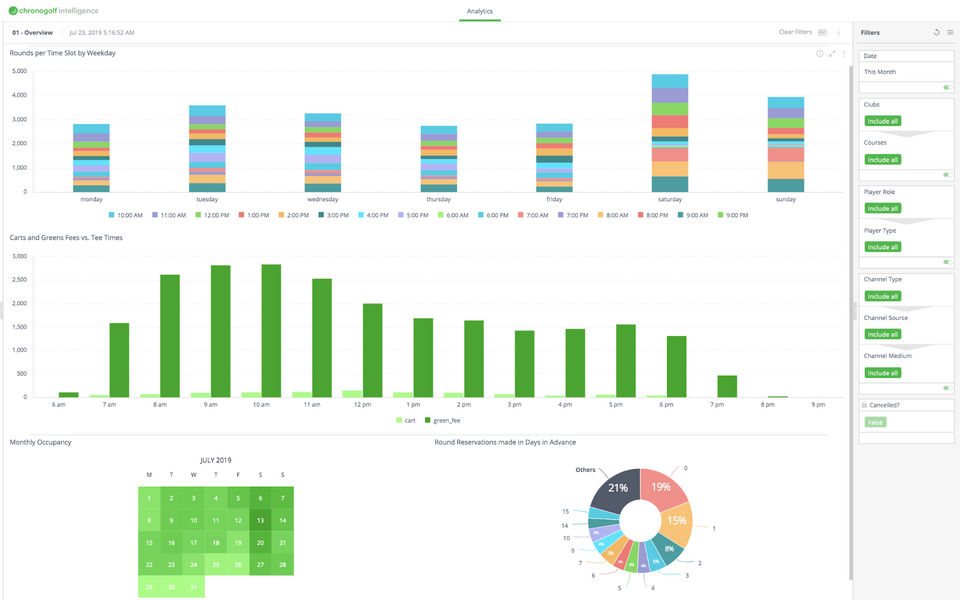 Analytics-thumb