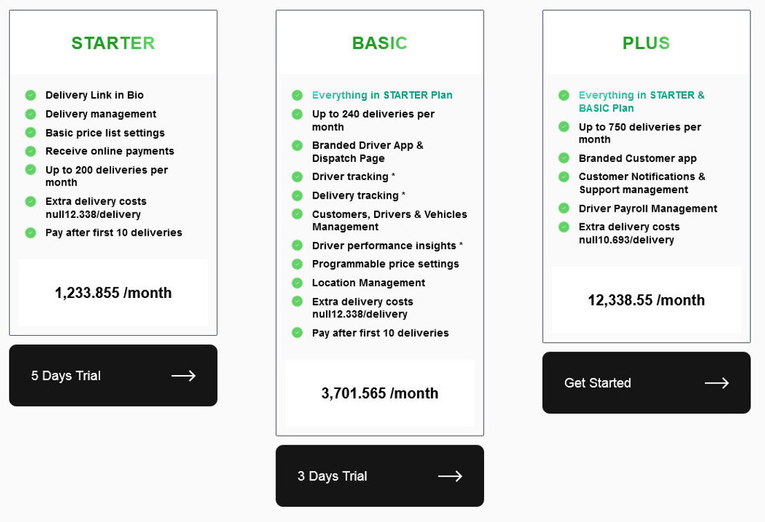 borderless-delivery pricing