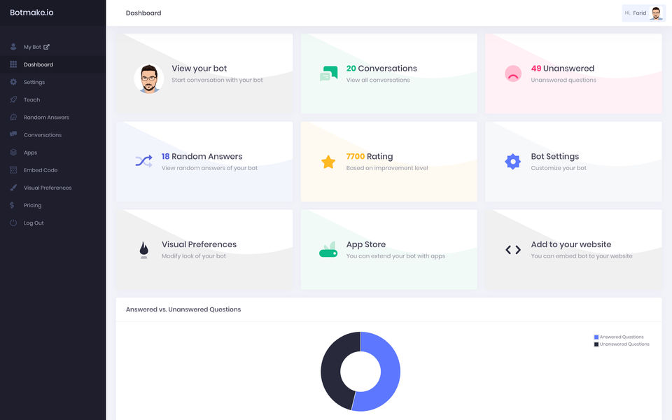 Botmake : Dashboard screenshot