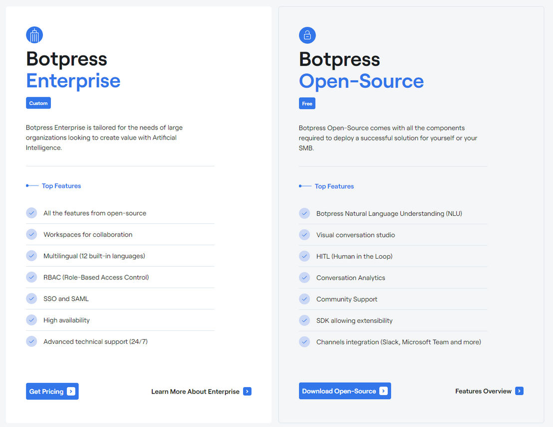 botpress pricing