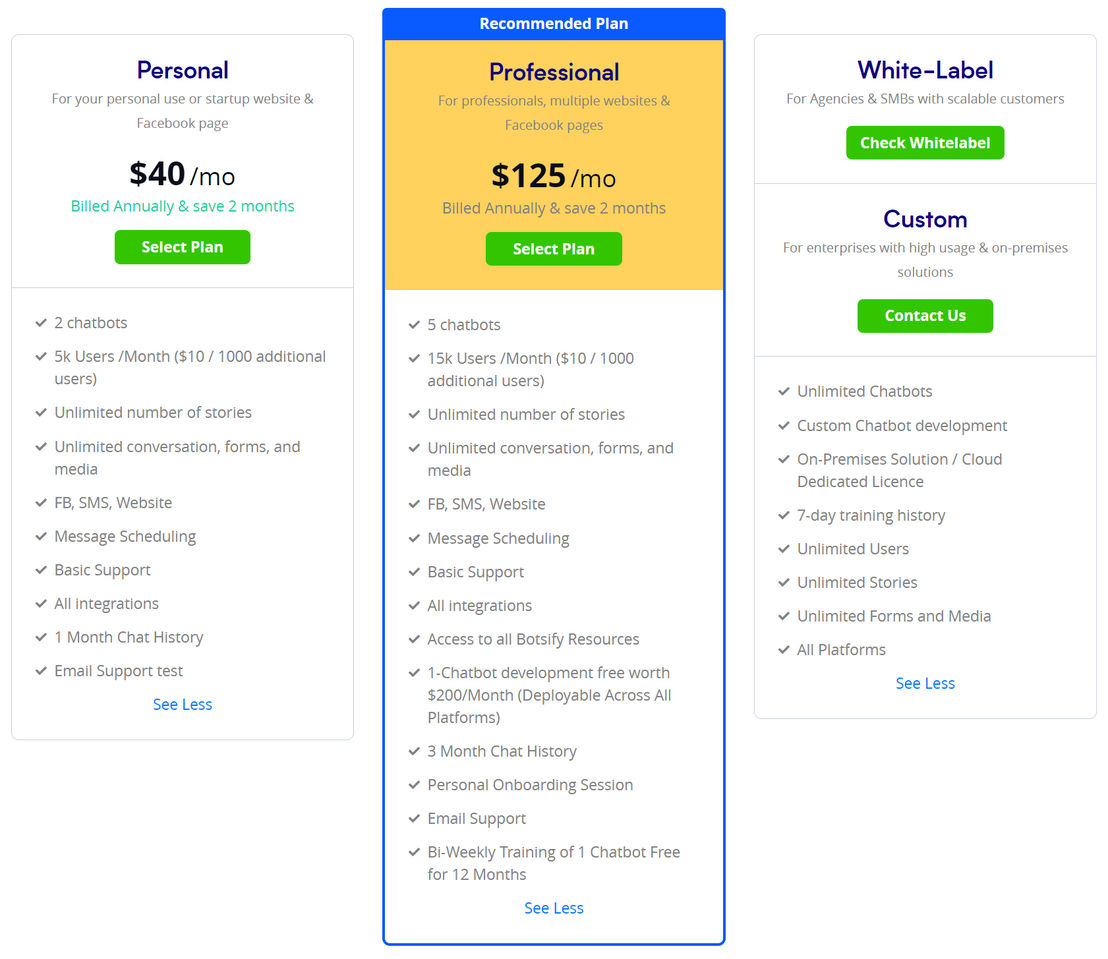 botsify pricing