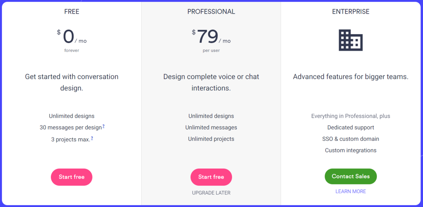 botsociety pricing