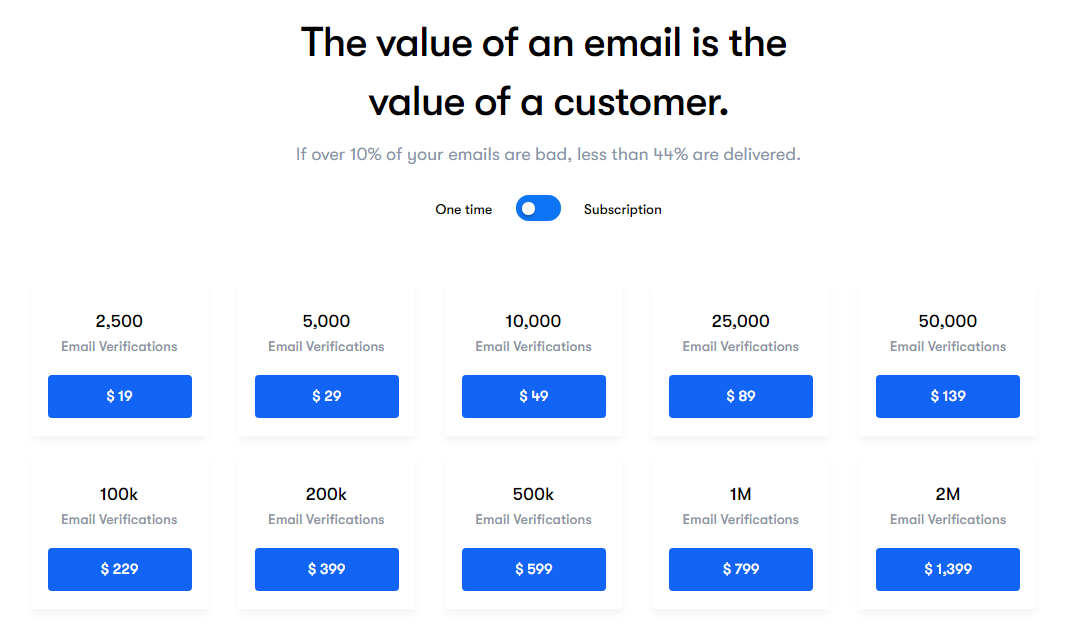 bounceless pricing