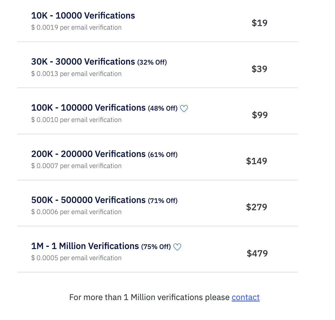 Bouncify pricing