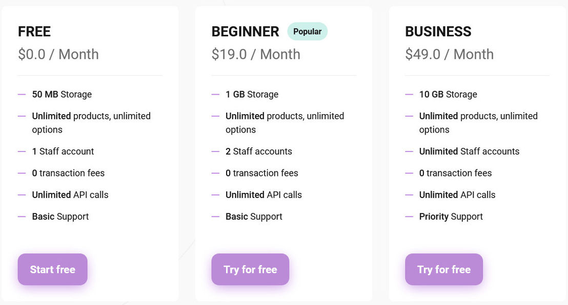 Boundless Commerce pricing