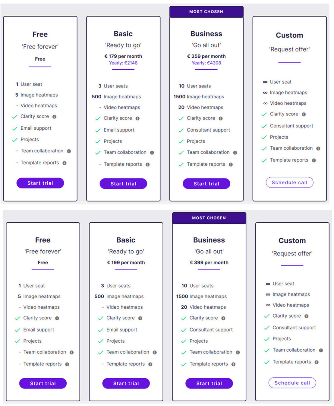 brainsight pricing