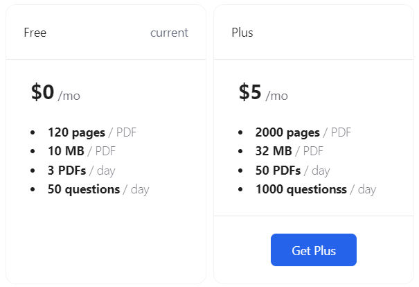 BrainyPDF pricing