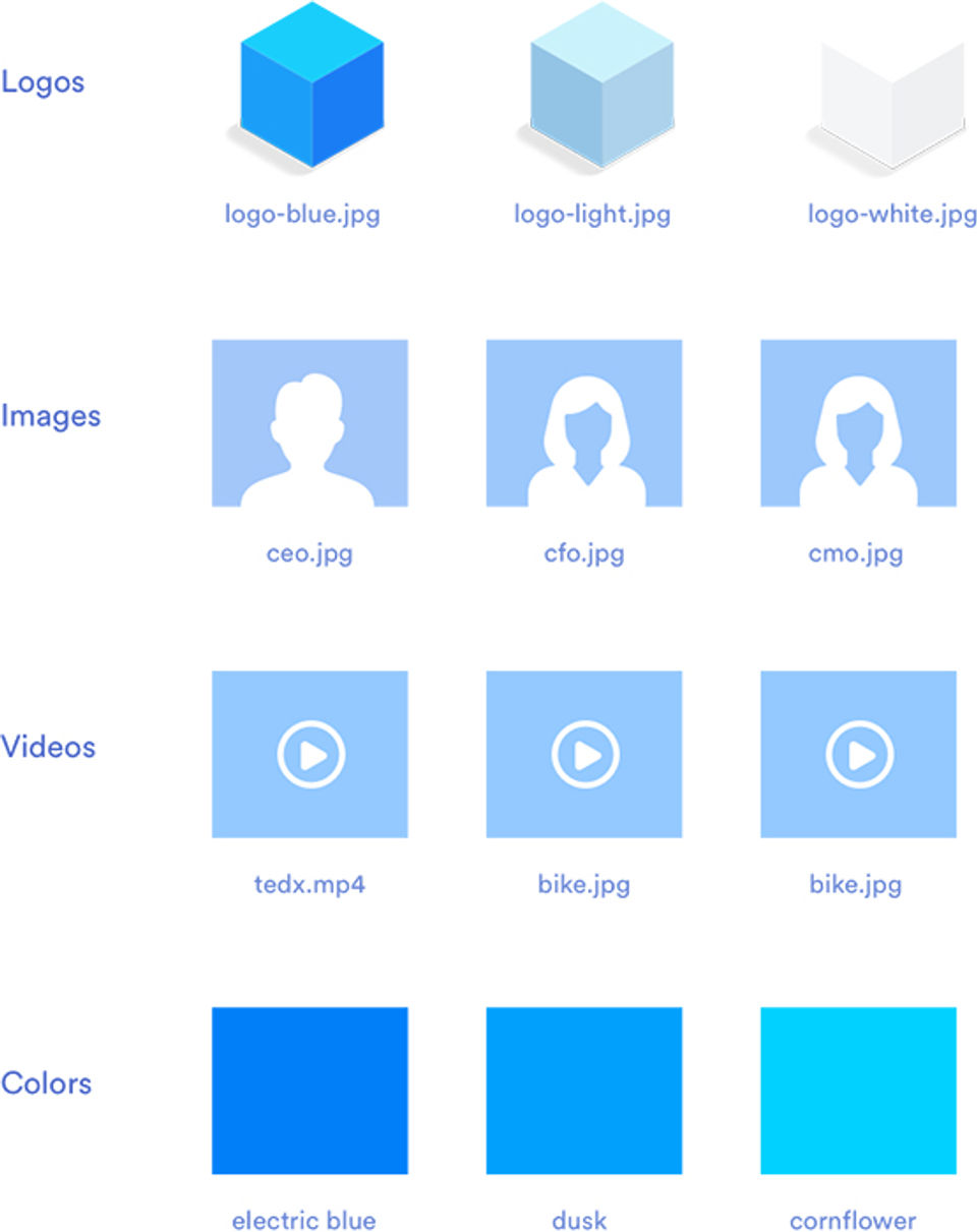 Brandfolder screenshot: A whole variety of assets are stored side by side within display layers, spanning logos, images, videos, press releases and even color palettes-thumb
