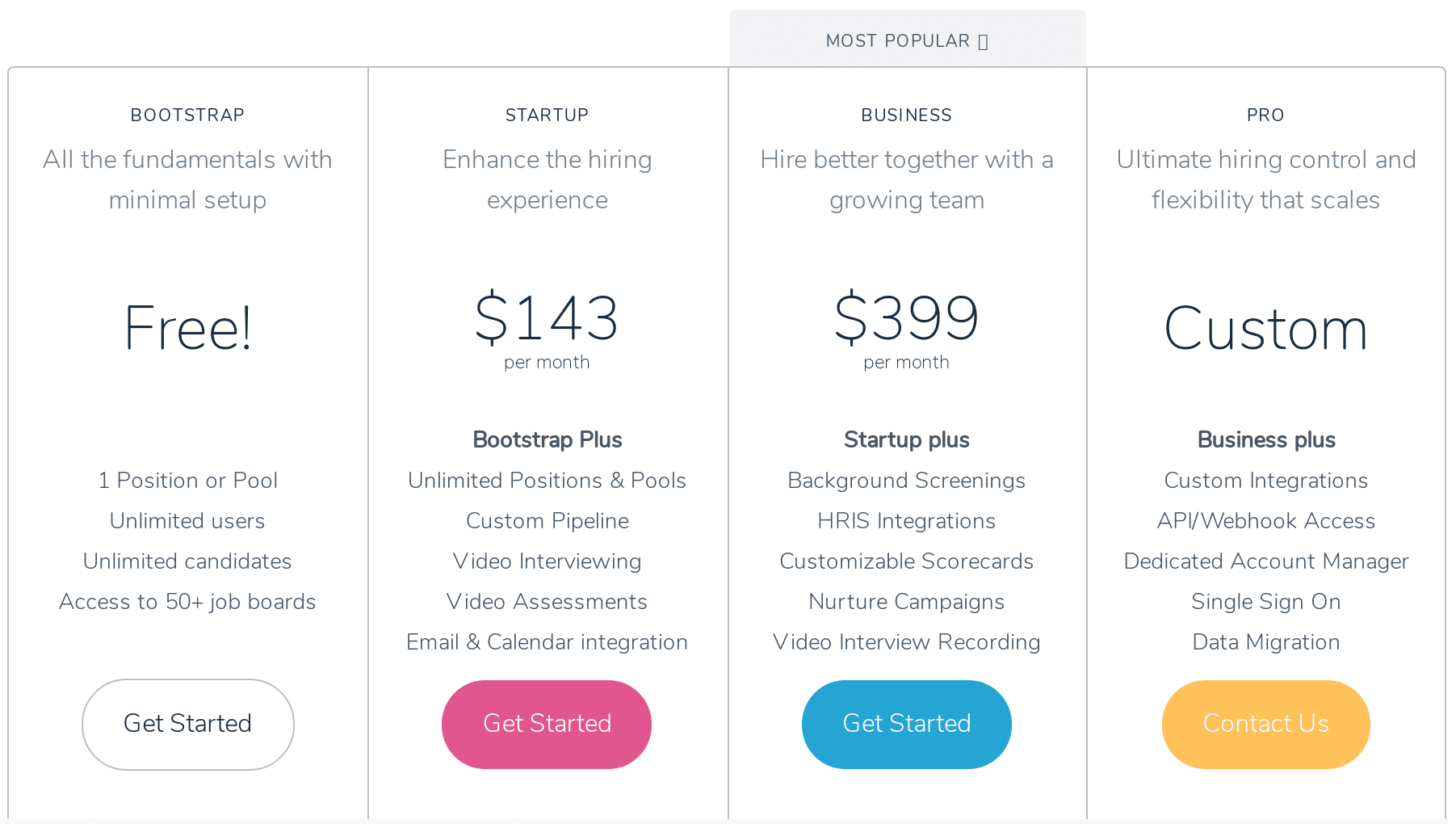 breezy-hr pricing