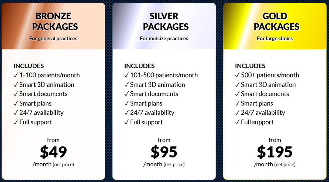 BrightPlans pricing