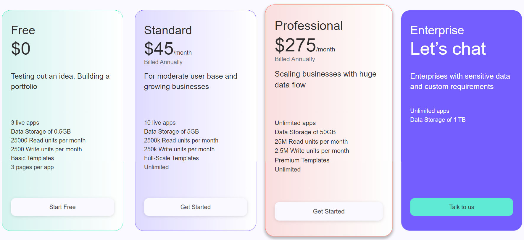 Brokenatom pricing