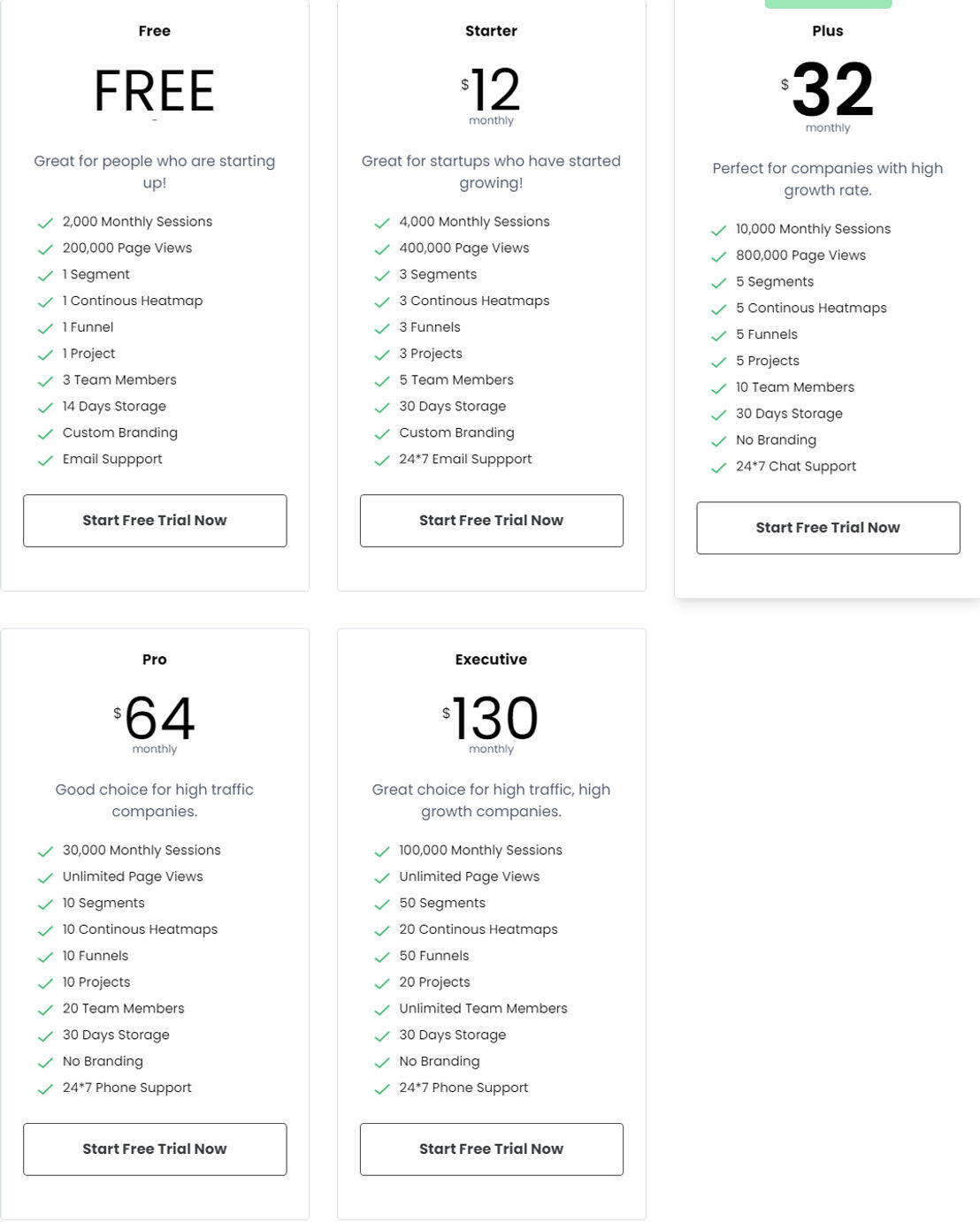 Browsee pricing