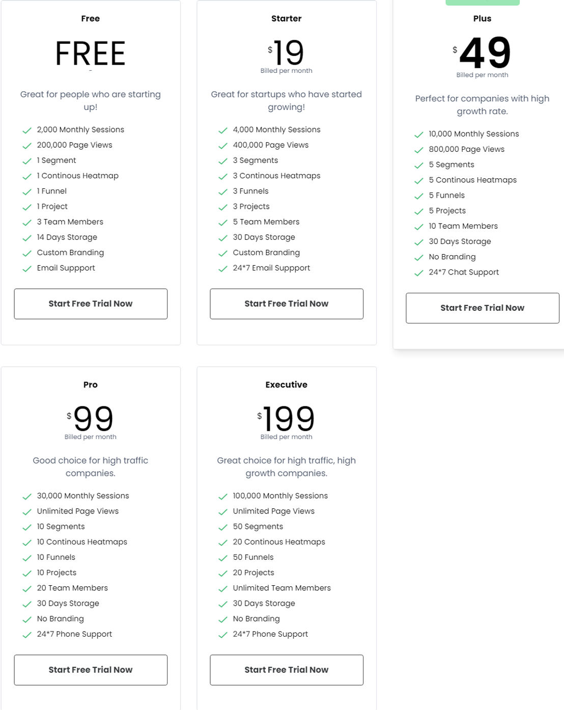 Browsee pricing