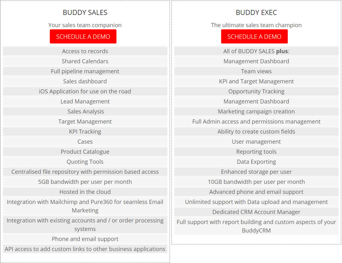 BuddyCRM pricing