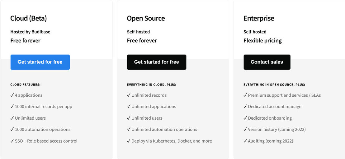 budibase pricing