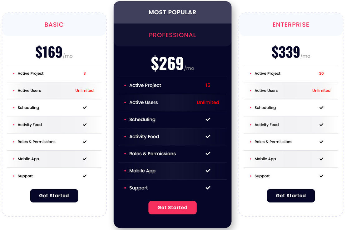 BuilderPad pricing