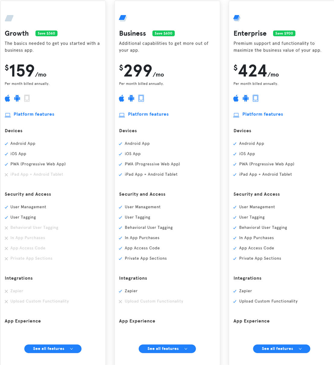 BuildFire pricing