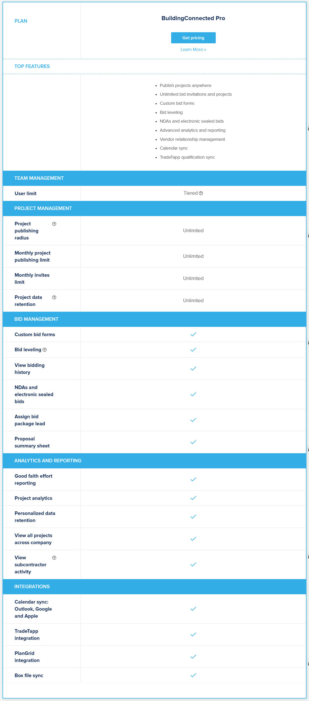 BuildingConnected Pro pricing