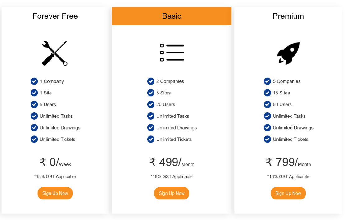 buildman pricing