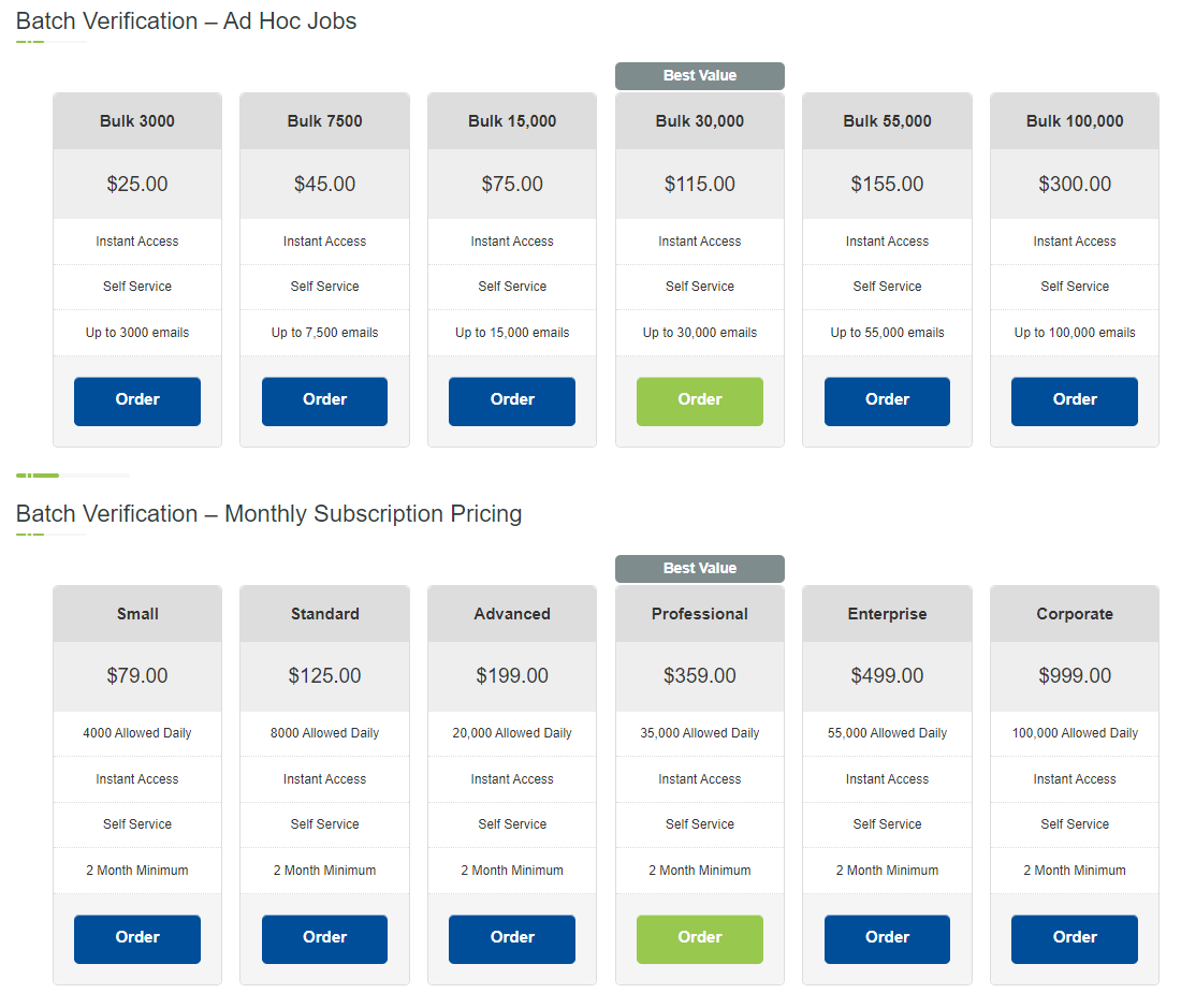 bulkemailverifier pricing