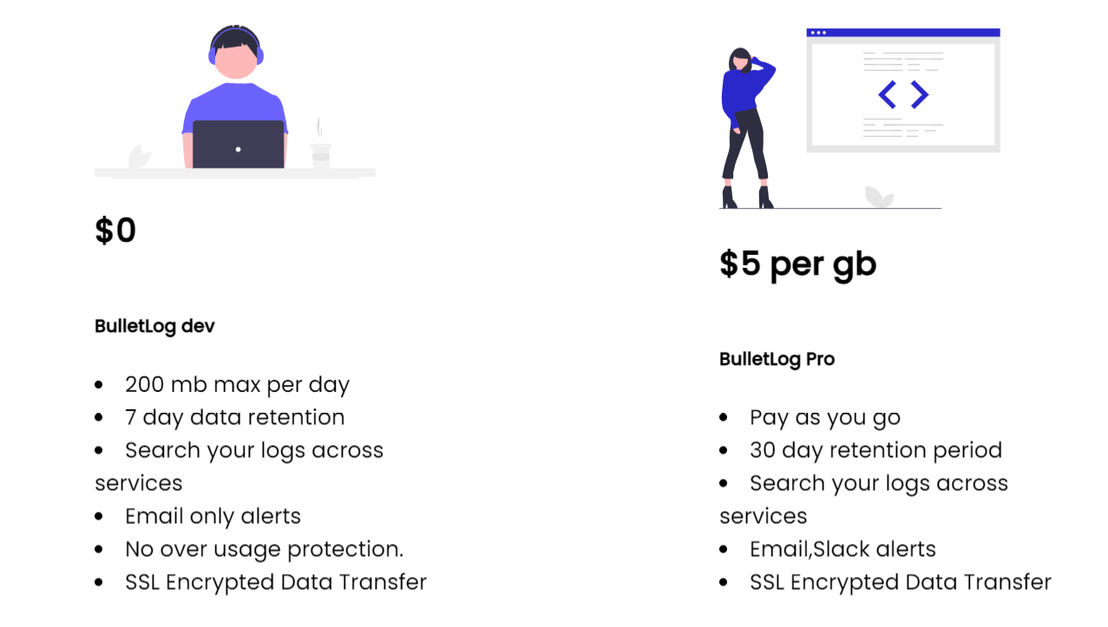 BulletLog pricing